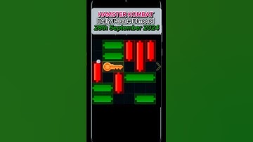 29 Septembre hamster mini game  Daily Puzzle game Hamster Kombat kiye Solve 🔑🔓