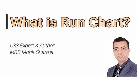 What is Run Chart | What is its Importance | How to Create Run Chart in Minitab?