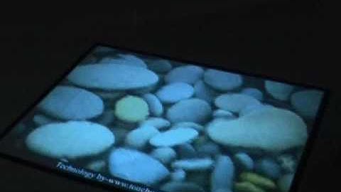 TouchMagix Interactive floor / wall / table / window / kiosk projections