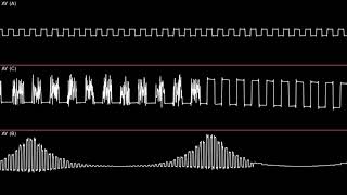 Never Story by TDM (ZX Spectrum AY oscilloscope view)