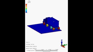Container Truck Analysis Video