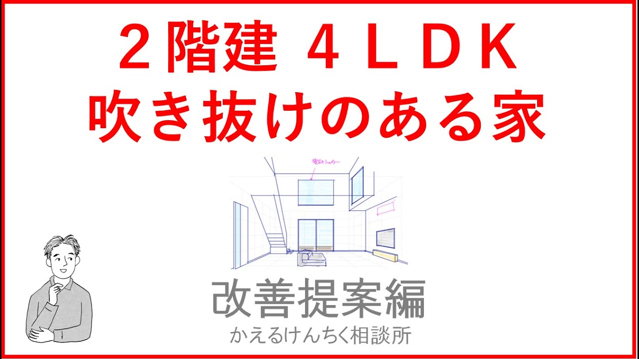 YouTube動画