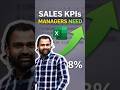 Excel KPI Every Sales Manager Should Track #shorts