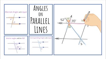 Angles on Parallel Lines | Maths with Jade