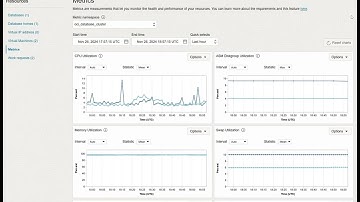 Monitor Exadata VM Cluster via OCI Metrics in Oracle Database@AWS