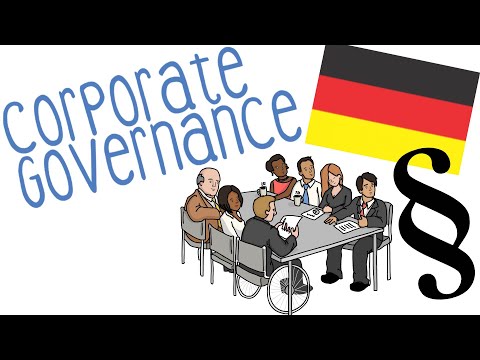Video: Welcher Ansatz ist Corporate Governance?