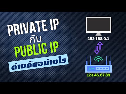 วีดีโอ: ที่อยู่ IP ของคุณเป็นแบบสาธารณะหรือส่วนตัว?