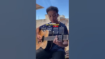 Thumbnail of Tutorial Andra & The Backbone -  Sempurna - Intro #coverakustik #belajargitar #mahirgitar #petikan