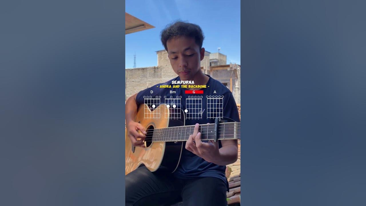 Tutorial Andra & The Backbone -  Sempurna - Intro #coverakustik #belajargitar #mahirgitar #petikan