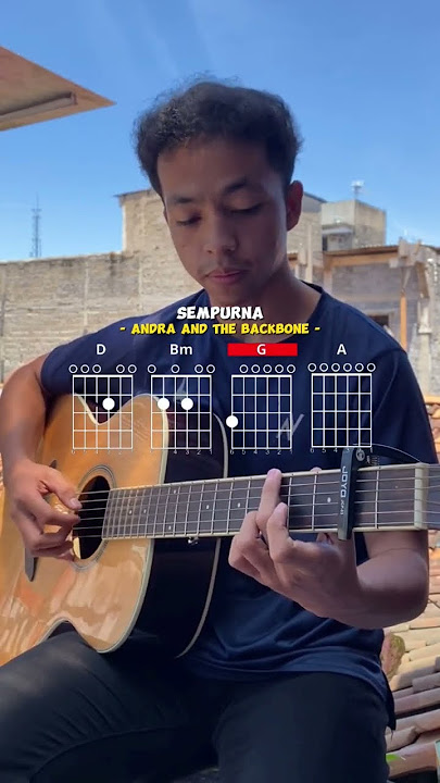 Tutorial Andra & The Backbone -  Sempurna - Intro #coverakustik #belajargitar #mahirgitar #petikan