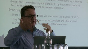 AI Driven Assortment