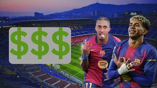 EVERY Barcelona Player s Wages Season