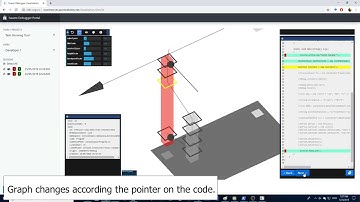 Visualizing sequences of debugging sessions using Swarm Debugging - #2