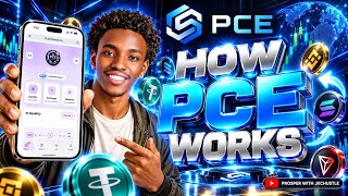 New Like Qubitscube/Flicker-Algo!! How PCE Works | Step-by-step Guide(Educational Video) 2026