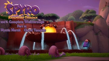 Spyro 2: Ripto