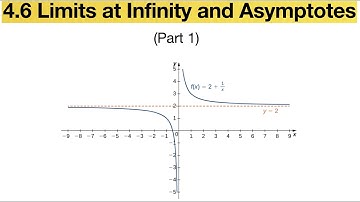 Limits at Infinity and Asymptotes Part 1