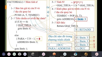 Cấu trúc dữ liệu và giải thuật buổi 6