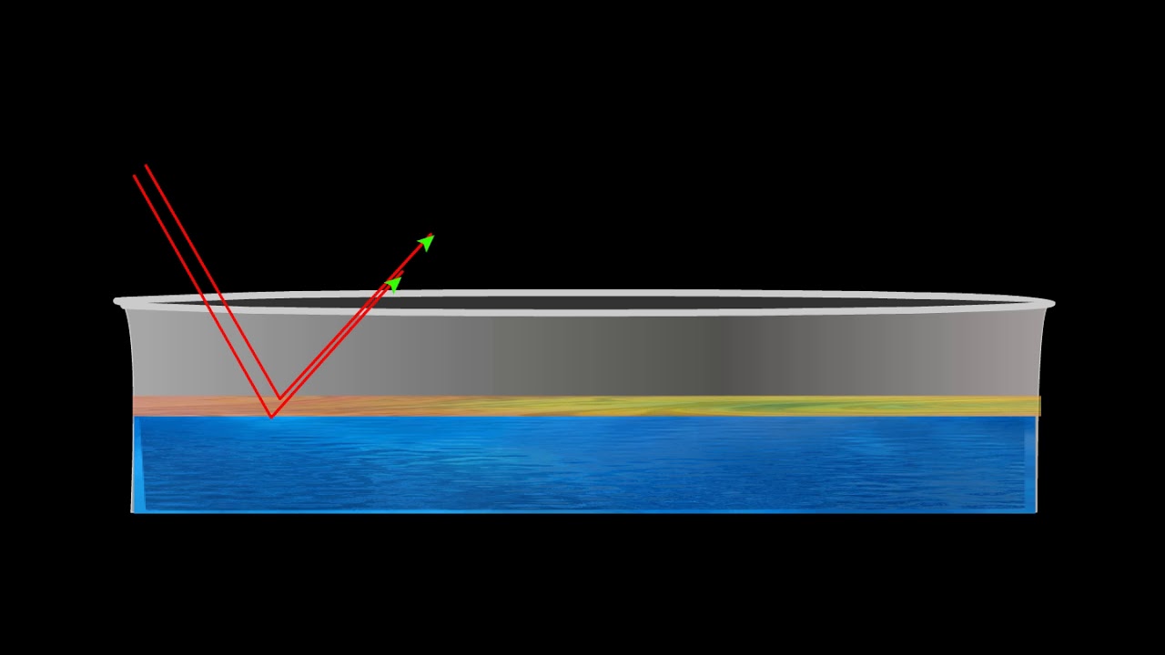 INTERFERENCE IN THIN FILMS - YouTube