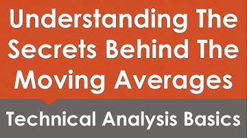 Understanding The Secrets Behind The Moving Averages - Technical Analysis Basics
