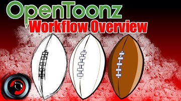 Opentoonz Workflow Overview
