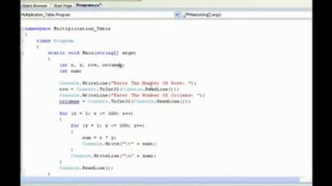 Multiplication Table Using C#