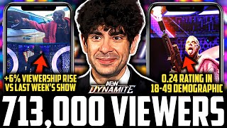 AEW Dynamite 713,000 Viewers | WWE King &amp; Queen Of The Ring WIN SUMMERSLAM World Title MATCHES!