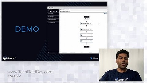 Integrating a Federated Source of Truth with Itential