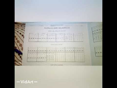 Edebiyyat test toplusu cavablari 2019