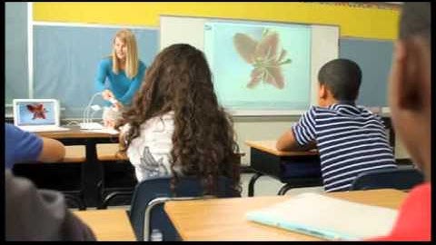 MimioView Document Camera