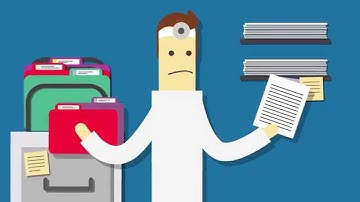 Introduction to Charm EHR & Practice Management Platform