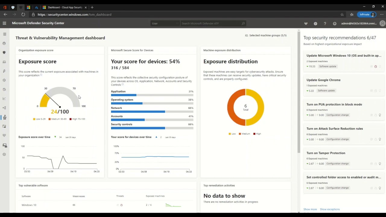 Tech Tip of the Day: How Many Dashboards? - YouTube