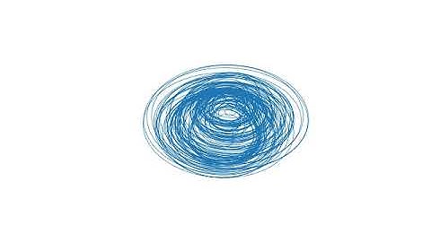 Chaotic attractor evolution for surprise