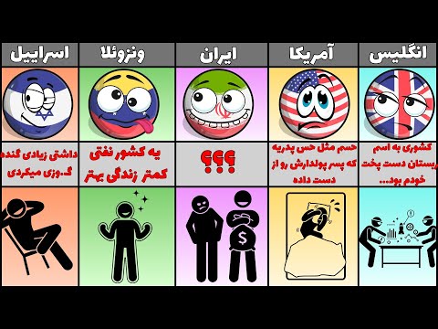 واکنش کشورهای مختلف اگر عربستان بمیره چیه