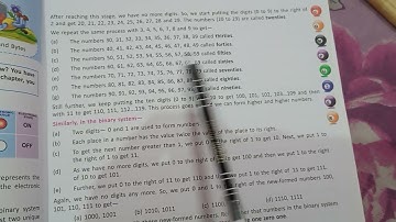 Computer class-7 Ch-2Number system part-2(Binary system )