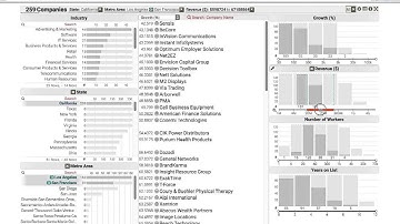 Data Exploration with Keshif: 5-minute Tutorial