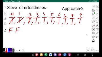 Closest Prime Pair in a Range! 🚀 LeetCode 2523 | Brute Force vs Sieve of Eratosthenes 🔥
