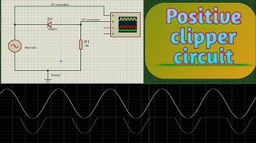 Built Positive Clipper circuit using proteus 8 application.