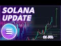 در حال حاضر انفجار عظیم پیش بینی قیمت سولانا SOL و اخبار 2025 در حال حاضر انفجار عظیم پیش بینی قیمت سولانا SOL و اخبار 2025