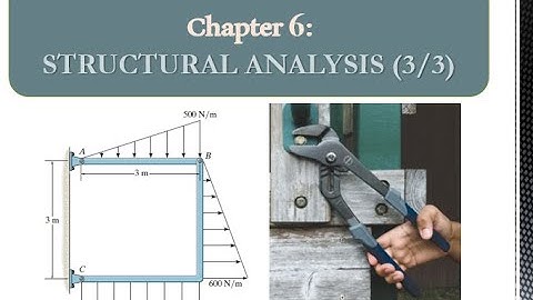 Statics - Lecture 18 Chapter 6 (3/3) - Structural Analysis