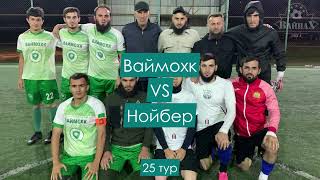 Ваймохк - Нойбер (обзор матча) 2021