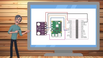 Flutter Embedded Raspberry Pi SPI Series Introduction