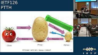 IETF 126: Protocol for Transposed Transactions over HTTP (PTTH) 2026-07-20 14:30