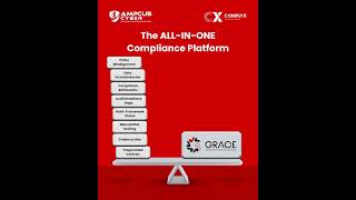 ALL IN ONE Compliance Platform | Ampcus Cyber