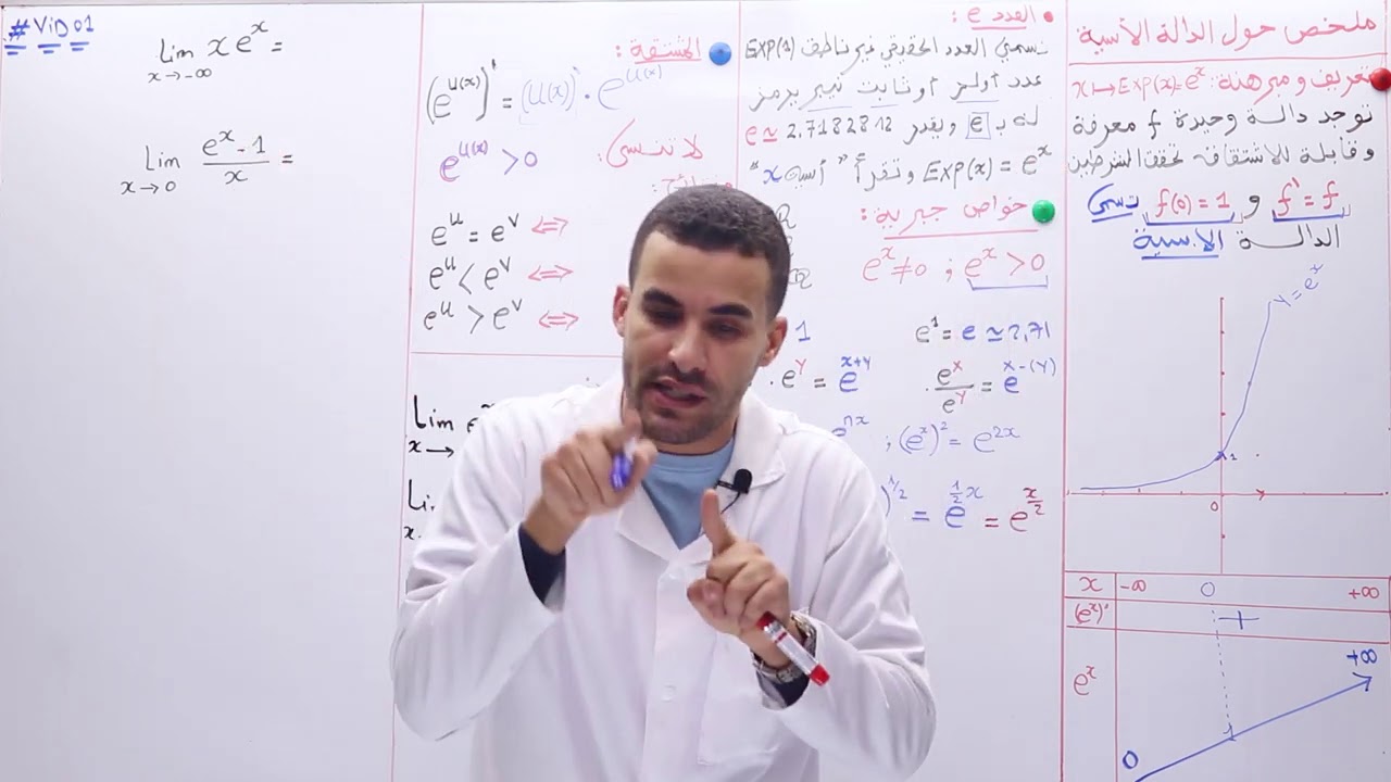01# _الرياضيات -الاستاذ شقراني _الدالة الاسية 01- ملخص رائع في الدالة الاسية +تطبيقات