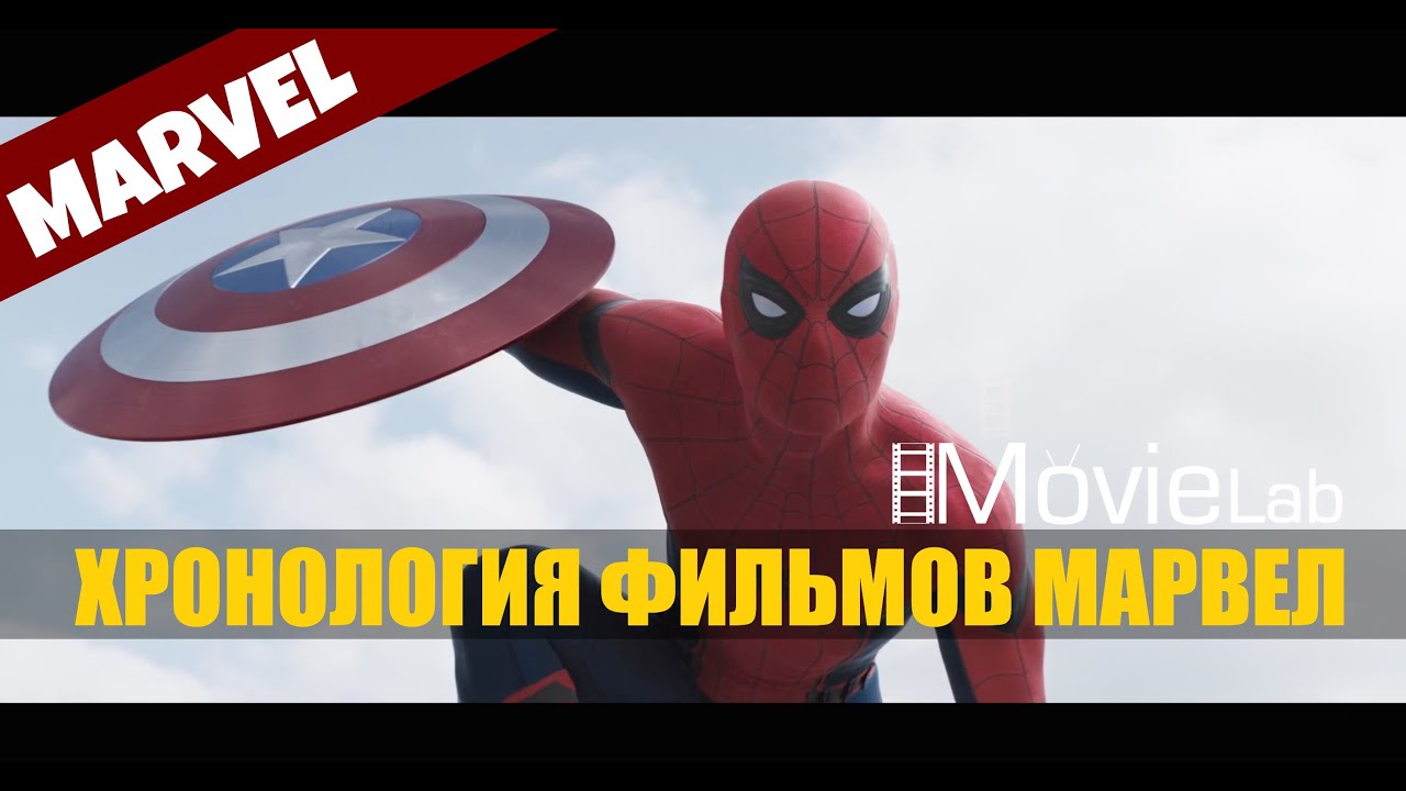 Логан хронология фильмов