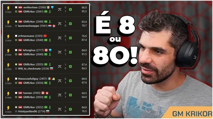 Como chegar no Xeque mate? Não deixe o rei fugir! - SleepRerun #06 