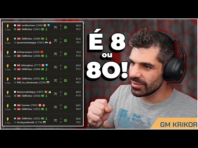 MUITO Xadrez e um pouco de café! - Em busca do top100 #35 