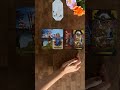 Энергия цикла по гороскопу
