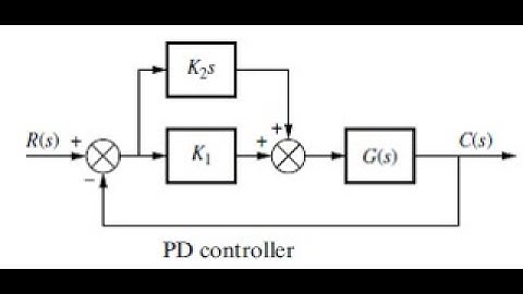 PD and Lead Compensator Design