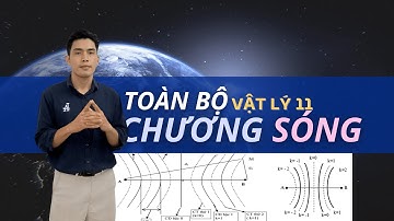 20 phút tổng ôn toàn bộ chương sóng | VẬT LÝ 11